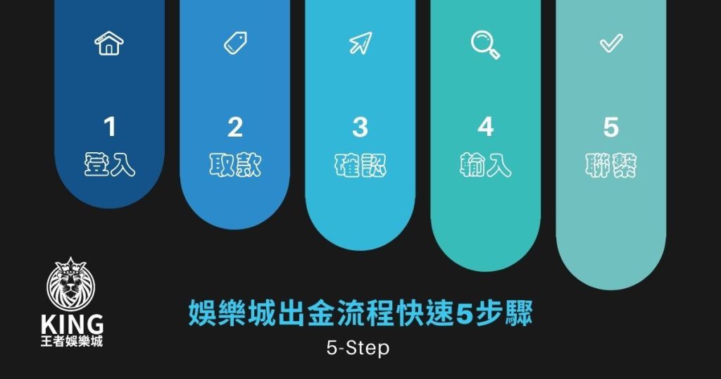 TU娛樂城出金步驟